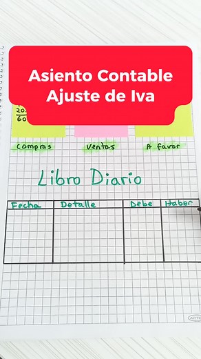 Asientos Contables de IVA: Registros y Procesos Explicados