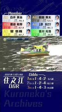 2025年12月18日〔SG住之江6R〕 #競艇 #ボートレース #菅章哉 #大外まくり #まくり #一発 #決まった #気もちイイ #チルトMAX #1.5度 #万舟 #グランプリ