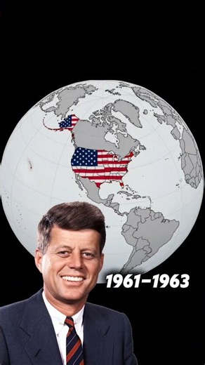 U.S. Presidents Timeline (1789–2026)