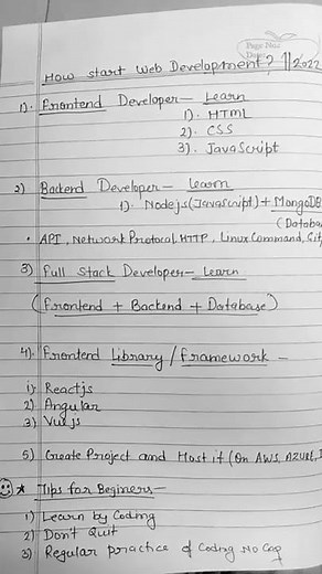 how start web development? ||2022|2023|2024|| complete roadmap for full stack developer