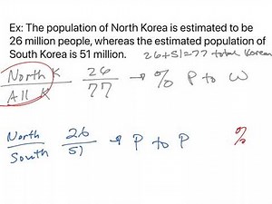 Ratios: Part to Part vs Part to Whole