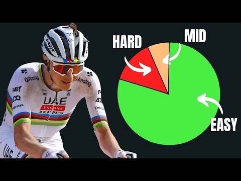 Zone 2 Training - How To Do It Correctly & Get Faster