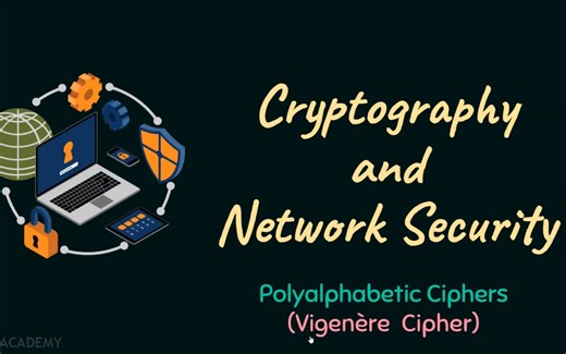 21-Polyalphabetic Cipher (Vigenère Cipher)