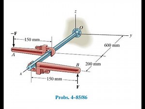 Express the moment of the couple acting on the pipe in Cartesian vector form. What is the magnitude