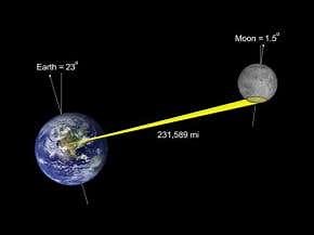 Moon's south pole revealed in 'dramatic' new 3D map