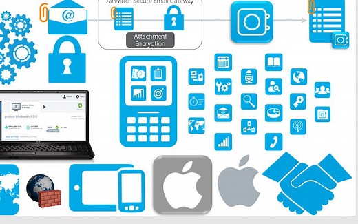 53-文件和存储服务：安装和配置 文件服务器资源管理器（配额管理）