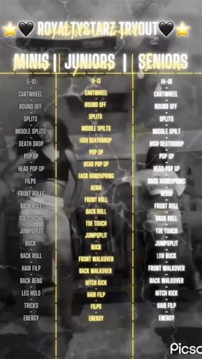 Majorette Dance Techniques for Aspiring Performers