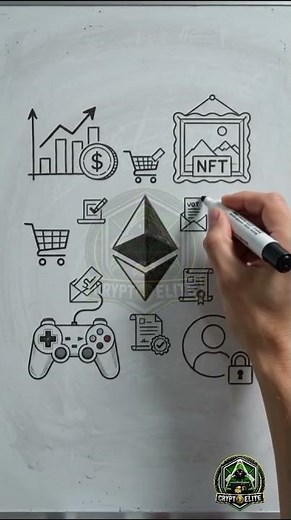 What Is Ethereum? Smart Contracts & dApps Explained | #ethereum #btc #bitcoin