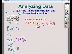 Data Analysis - Quartiles, Interquartile Range, and Box-and-Whisker Plots