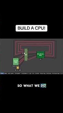 How to Build a CPU from Logic Gates! 🤯 #Shorts