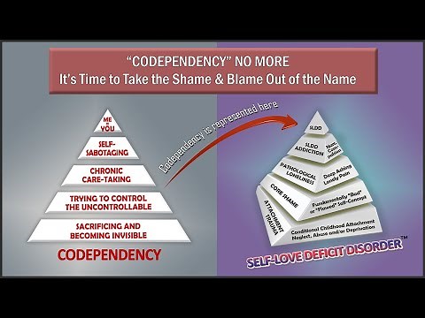 Ross Rosenberg In 10 Mins: Codependency / Self-Love Deficit Disorder, & The Human Magnet Syndrome