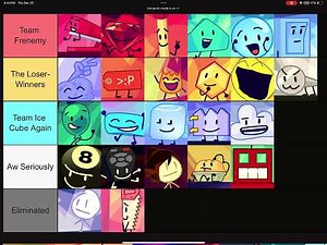 BFDI Season 6 Viewer Voting Episode 3 (Vote to eliminate The Loser-Winners are up for elimination)