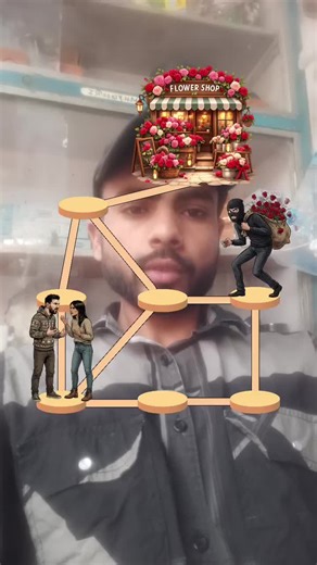 Vidéos de Kalaam Gamerz⛎ (@abdulkalaamgori) avec original sound - Kalaam Gamerz⛎