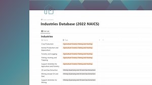 List Of Industries: For B2B Segmenting And Related Dropdowns (NAICS) | Landmark Labs