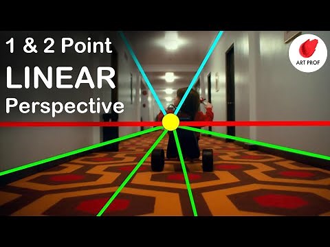Use These 1 & 2 Point Linear Perspective Tips & Never Struggle Again