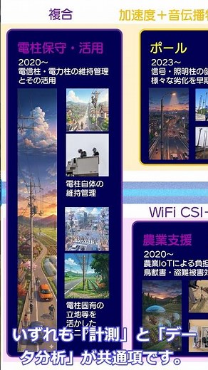 模擬講義のお知らせ（2026/6/14 八王子キャンパス オープンキャンパス）