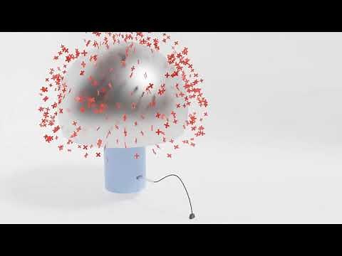 Van De Graff Generator principle ,working Explained in 3D animation