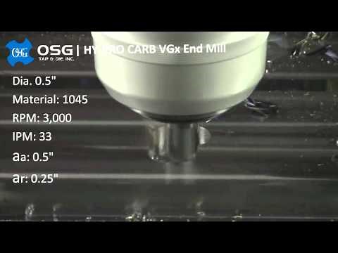 OSG: Threading, Drilling & Milling Product Demonstrations