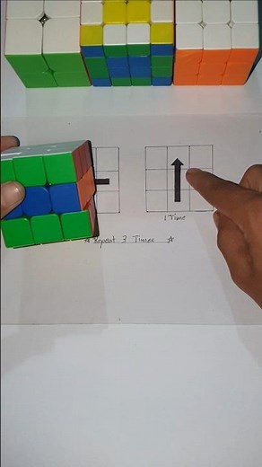 Rubik's Cube Step By Step 🤯