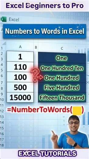 Pro Excel Trick #Numbers to #words #excel #script #visualbasic #productivity