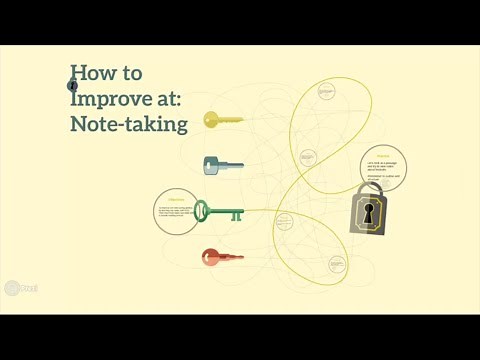 Debate Skill: Notetaking