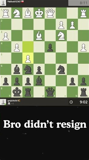Beginners, Don’t Do This in Chess 😬