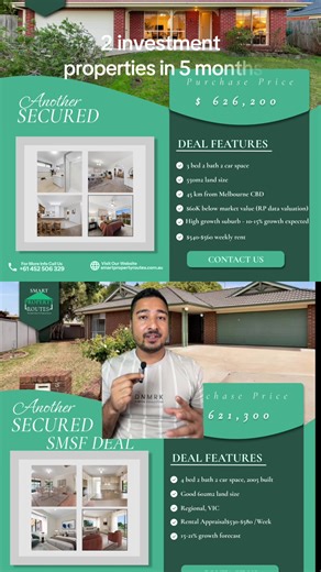 Investing in Properties: A 5-Month Journey in Australia