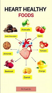 Top Iron-Rich Foods for Anemia | Best Diet for Iron Deficiency #nutritionaldeficiencies #healthydiet