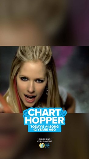 Hey! You! I Don't Like Your Girlfriend! Avril Lavigne's hit song was the #1 charting tune on this day 12 years ago! | WatchMojo