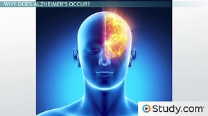 You must c C reate an account to continue watching