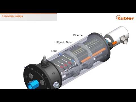 Slip Ring SR120 I Kübler Group