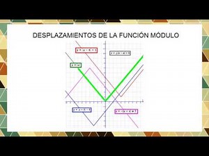Análisis Matemático para Ciencias Económicas - Función Módulo