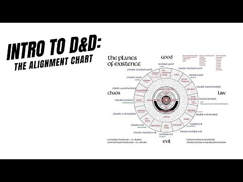 Intro to D&D: The Alignment Chart