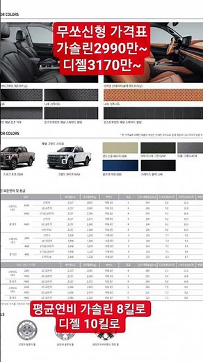 문의0106402 5580 #무쏘신형가격표 #무쏘신형 #가솔린연비 #디젤연비 #가격문의