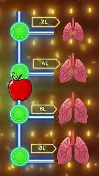 Test your lungs capacity