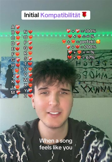 Understanding Song Compatibility and Emotions