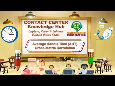 Average Handle Time (AHT) - Cross-Metric Correlation