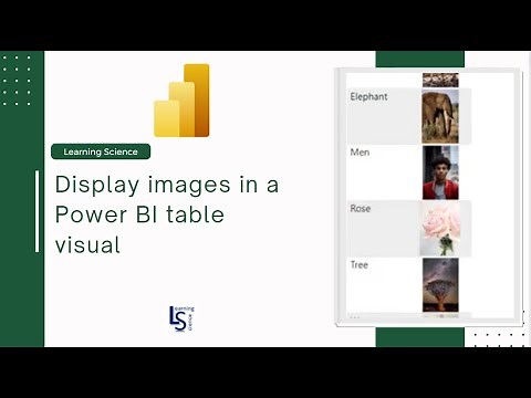 How to display images in a Power BI table visual? | Images in Power BI table visual |
