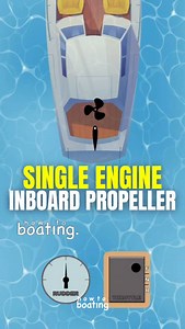 SINGLE engine INBOARD PROPELLER If you’re in South Florida and need help docking your boat, we will help you! 🛥️ We provide private boating instruction so you are confident docking any boat in any condition 💨 Book now at howtoboating.com or DM us here! 📩 #howtoboating #howto #boating #boat #yacht | How to boating