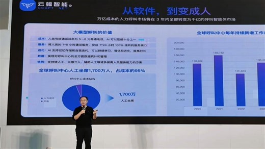 云蝠智能【声·纪元】VoiceAgent 实时语音智能论坛现场回顾