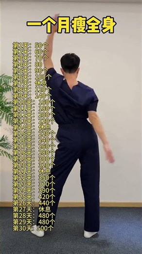 Transform My Body in 30 Days: Flat Stomach & Slim Arms