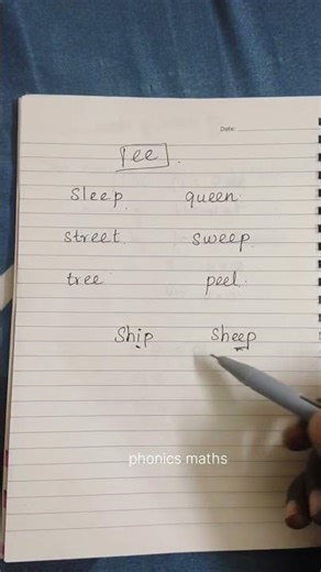 Sound of ee | Learn to Read