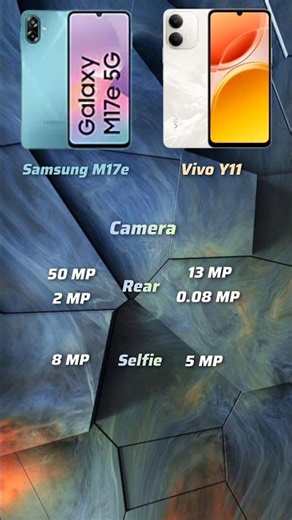 Samsung M17e vs Vivo Y11 - Clear Winner!