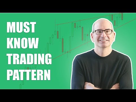 The Trading Pattern You Need to Know