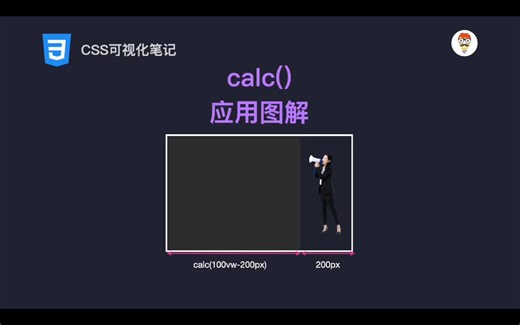 探索CSS中的calc()：让布局更灵活