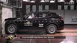 Alfa Romeo Stelvio (2018) CRASH TEST