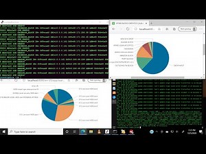 Monitoring all your network devices with Splunk