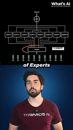 Mixture of Experts Explained in 1 minute