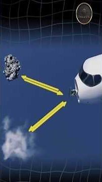 History and How Radar Was Invented