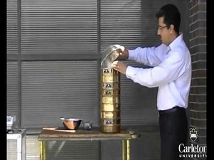 Sieve analysis of soil